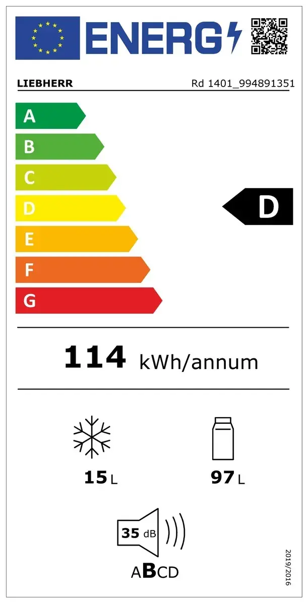 Rd 1401_Energielabel
